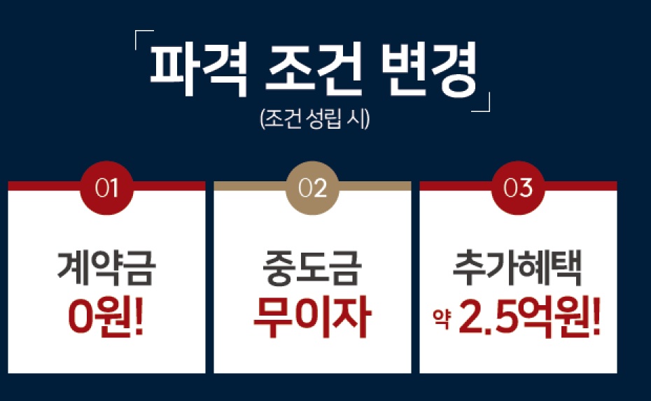 변경